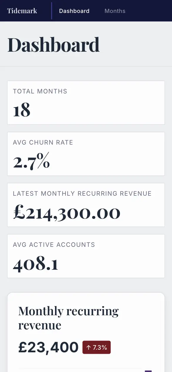 Tidemark, a subscription analytics dashboard made with Beetler
